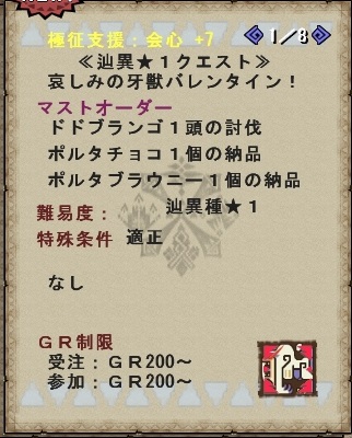 男女ハンターのクエスト