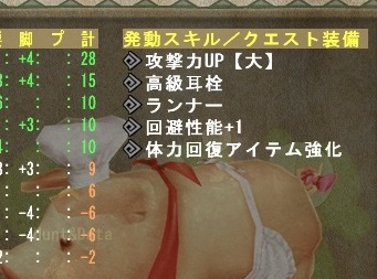 ククポ防具と発動スキル